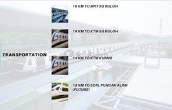 Jalan DC 1, Sungai Buloh, Selangor 47000