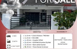 Kuantan, Pahang 25200