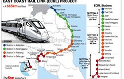 Jalan DC 1, Sungai Buloh, Selangor 47000