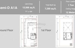 Banting, Selangor 64000