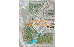 Petaling Jaya, Selangor