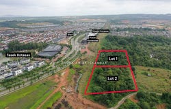 Kuantan, Pahang 25200