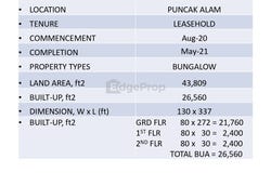 Selangor, Kuala Selangor, Selangor 42300