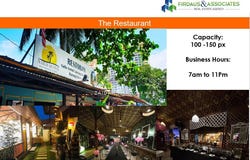 Jalan Tmn Dato Senu, Sentul, Kuala Lumpur 51000