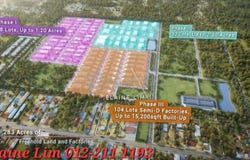 Jenjarom, Selangor 42500