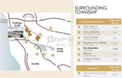 Selangor, Bandar Puncak Alam, Selangor 42300