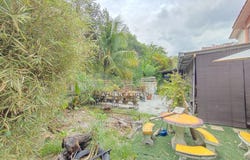Putra Heights, Selangor