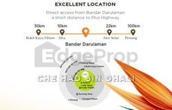 Bandar Darulaman, Jitra, Jitra, Kedah 06000