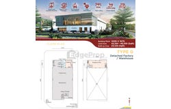 Banting, Selangor 42700