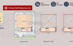 Banting, Selangor 42700