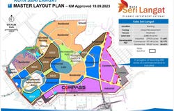 Banting, Selangor 42700