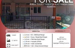 Kuantan, Pahang 25150