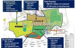Pengerang, Johor 81600