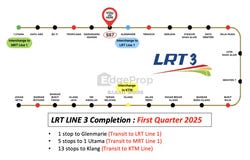 Jalan SS 14/1, Subang Jaya, Selangor 47500