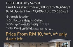Shah Alam, Selangor