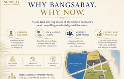 2 Soi Kan Sut, Bang Sare, Sattahip, Chon Buri 20250, THA, Bang Sare, Chon Buri