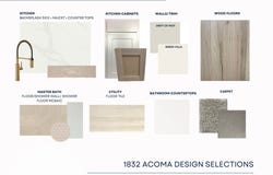 1832 Acoma Way, Argyle, TX 76226