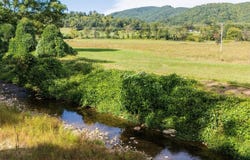 MIDDLE RIVER RD, STANARDSVILLE, VA 22973