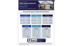 1933 Lake Carolina Drive, Columbia, SC 29229
