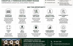226 Main St, Medford, MA 02155