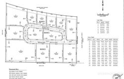 Block 2 lot: 9, Jerome, ID 83335