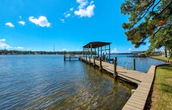2422 Edgewater Drive, Niceville, FL 32578