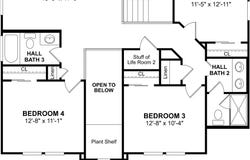 3821 Brianne Drive, Celina, TX 75009