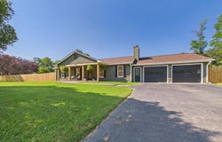3458 Bradshaw Rd, Salem, VA 24153