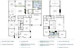 590 Harrison Lane, Prosper, TX 75078