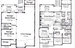 Oak Bay Dr., Georgetown, SC 29440