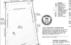 4 Rath Drive lot: 4, Bella Vista, AR 72715