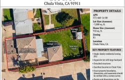 208 K St, Chula Vista, CA 91911