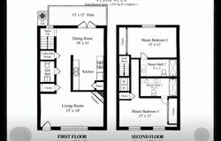 220 Samuel Boulevard, Coppell, TX 75019