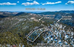 815 Cougar Run, Nederland, CO 80466