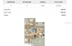 209 ROBINHOOD Terrace, SEBRING, FL 33876