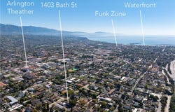 1403 Bath, Santa Barbara, CA 93101