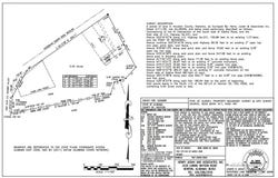 7697 Eddins Rd, Dothan, AL 36301