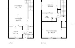 2405 SE 16TH Avenue, OCALA, FL 34471
