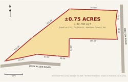 John Allen Road, Bremen, GA 30110