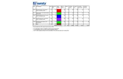 140.50 Acres - Decatur County, Grand River, IA 50108