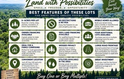 5.25 Acres Heritage Acres Ln, Robert, LA 70455