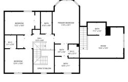 1213 Brookhill Court, Virginia Beach, VA 23454