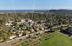425 E Padre Street, SANTA BARBARA, CA 93103