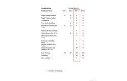 437 Maple St, Camden, AR 71701
