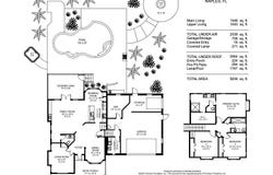 5070 Tamarind Ridge Dr, NAPLES, FL 34119