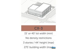 611 & 604 BOOKER ST, CHARLOTTESVILLE, VA 22903