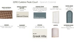 2290 Culebra Peak Court, Grand Junction, CO 81507