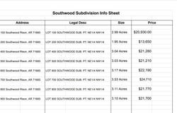 600 Southwood Lane, Rison, AR 71665