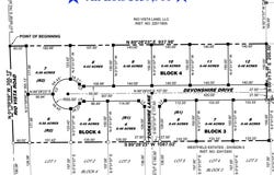 Devonshire Dr lot: 6 Block 3, Pocatello, ID 83202