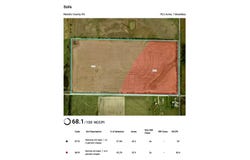 230th Rd, Chanute, KS 66720